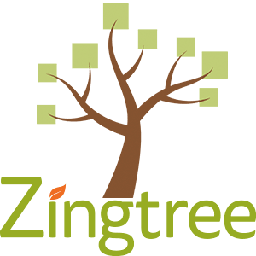 Zingtree